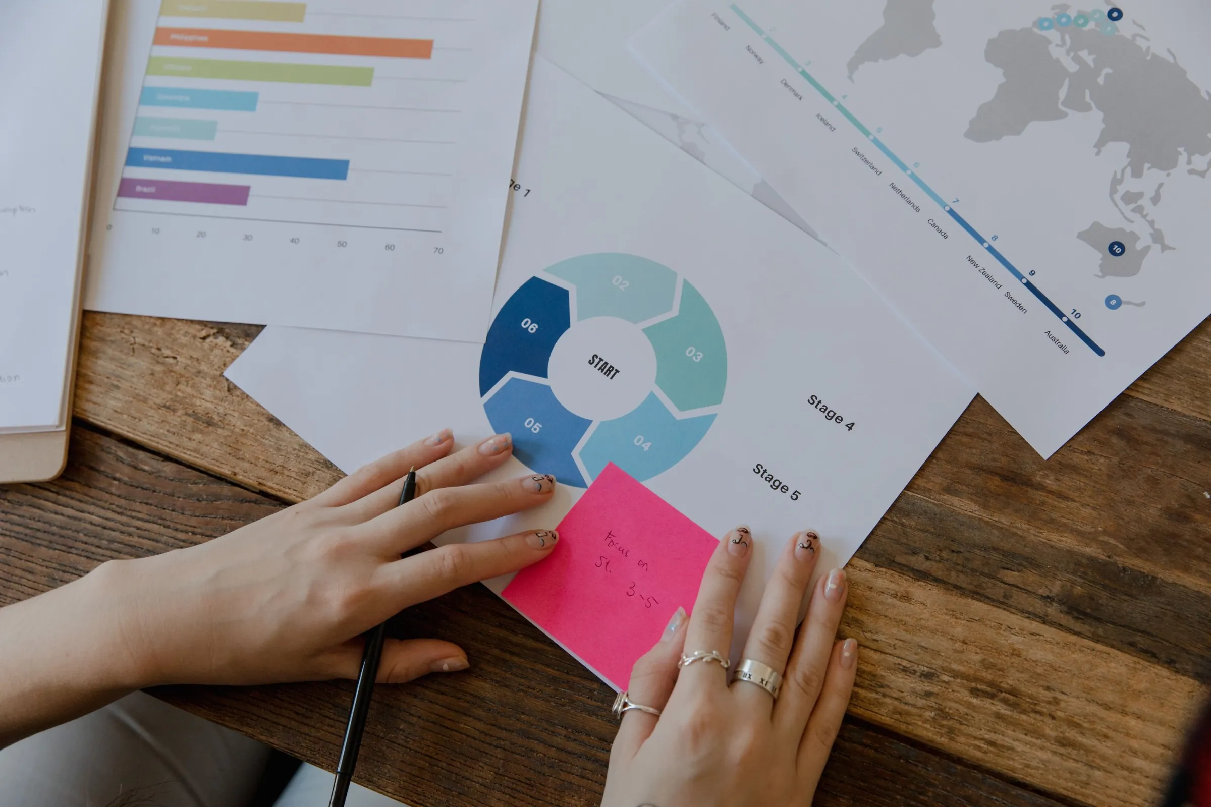 Report con grafici e fasi di lavoro per l’analisi SEO